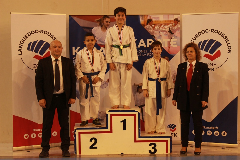 Podium Loucian